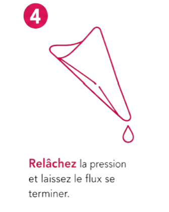 Étape 4 : relâchez la pression et laissez le flux se terminer.